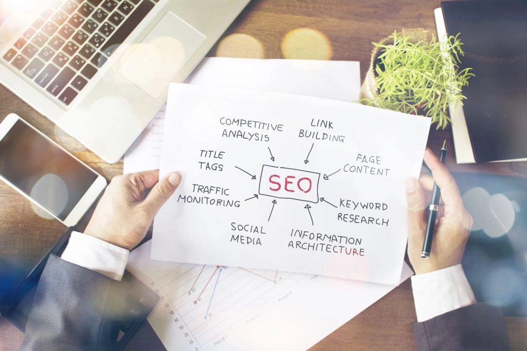Was ist Google SEO